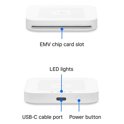 square reader for contactless and chip 2nd generation